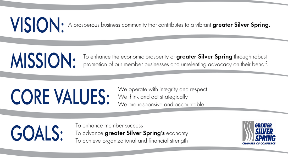 GSSCC Vision, Mission, Core Values, Goals